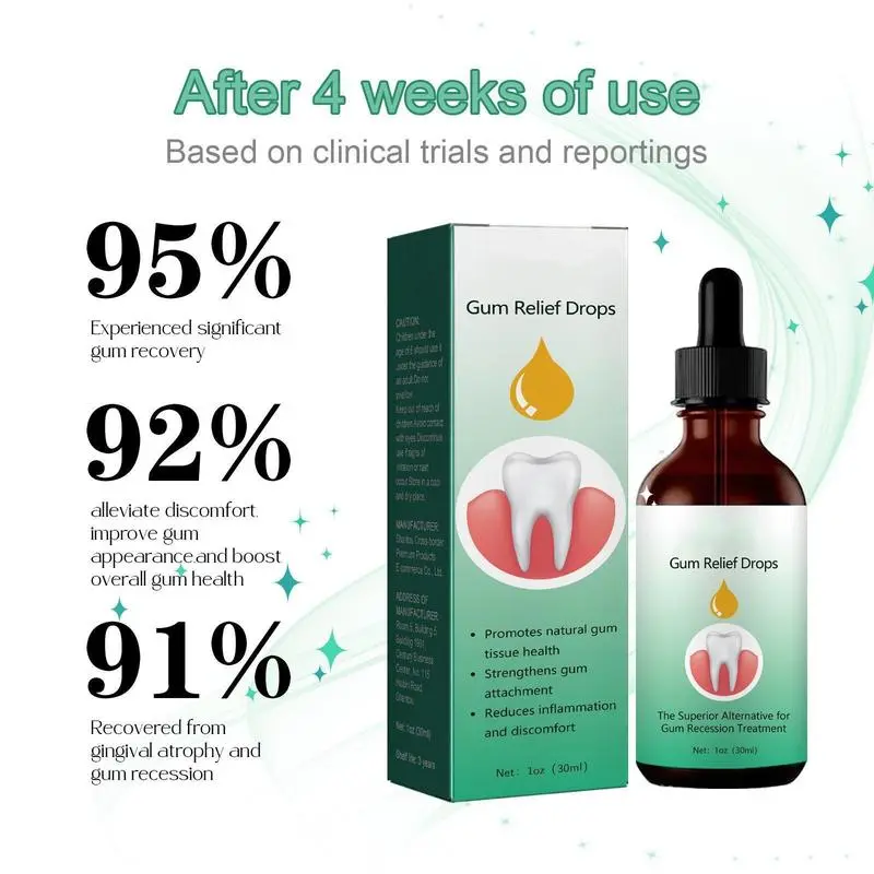 DentiZen Gum Care Drops - Soothing Oral Support (30ml) | Personal Care > Oral Hygiene Repair Daily, Daily Care, Oral Health