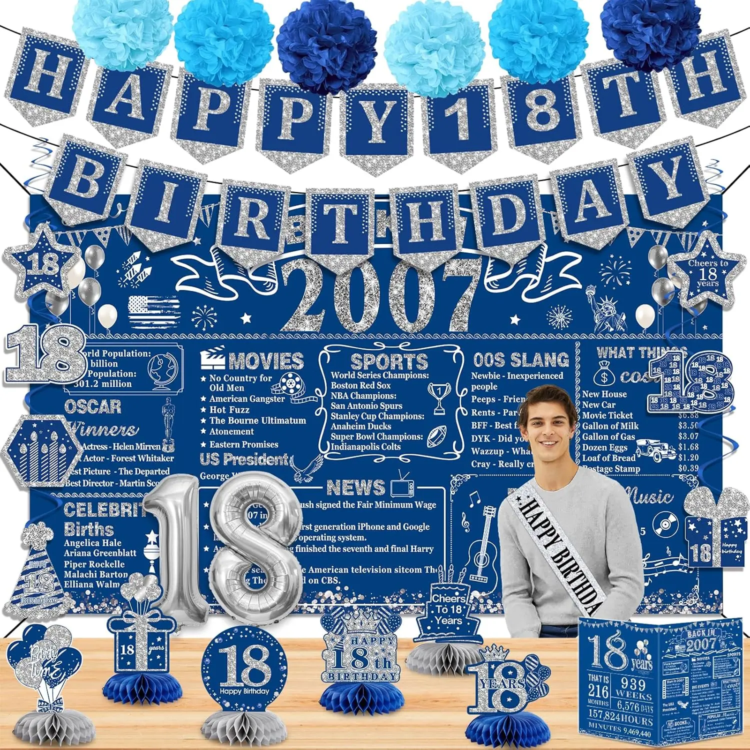 Large Size 18th Birthday Boys' Polyester Cloth Decorations Set (24PCS) - 72.5x43.3 Inches 2007 Banner, Cheers to 18 Years Banner, 6 Honeycomb Toppers, 18 Balloons, 7 Hanging Swirls, Card, Washable Home & Party Supplies