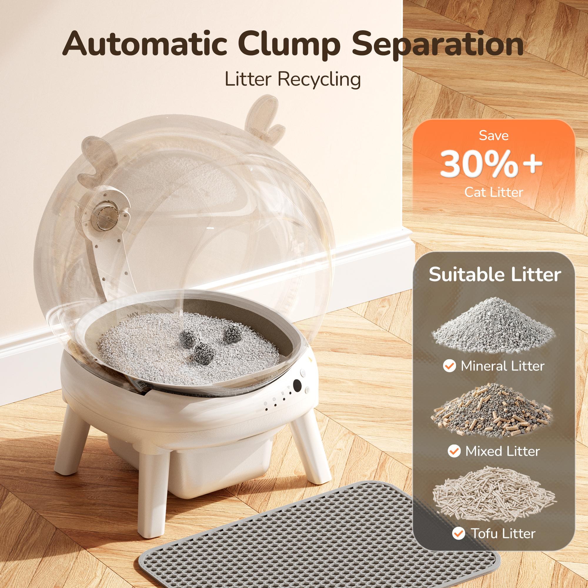 Furrykiddy Automatic Self Cleaning Litter Box, Cat Litter Box with APP Control, 65L Globe & Dual Safety Sensors, Robot Litter Box, 2 Roll Garbage Bags and Litter Mat, <35DB, for Multiple Cats