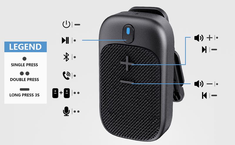 Wearable Bluetooth Speaker with IPX5 Waterproof, Magnetic Clip-on Outdoor Portable Bluetooth Speakers, Built-in Mic for Hands-Free Music and Calls Wearable Bluetooth Speaker with IPX5 Waterproof, Magnetic Clip-on Outdoor Portable Bluetooth Speakers, Built-in Mic for Hands-Free Music and Calls