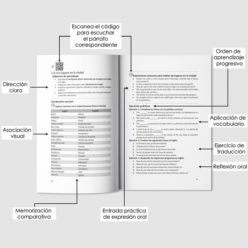 Master English Combo | Book 1 & Book 2 | Pronunciation, Everyday Phrases & Advanced Grammar | Audio QR Codes, Translations & Exercises Happy Valentine's Day! Valentine's Day Gifts Master English Combo | Book 1 & Book 2 | Pronunciation, Everyday Phrases & Advanced Grammar | Audio QR Codes, Translations & Exercises Happy Valentine's Day! Valentine's Day Gifts
