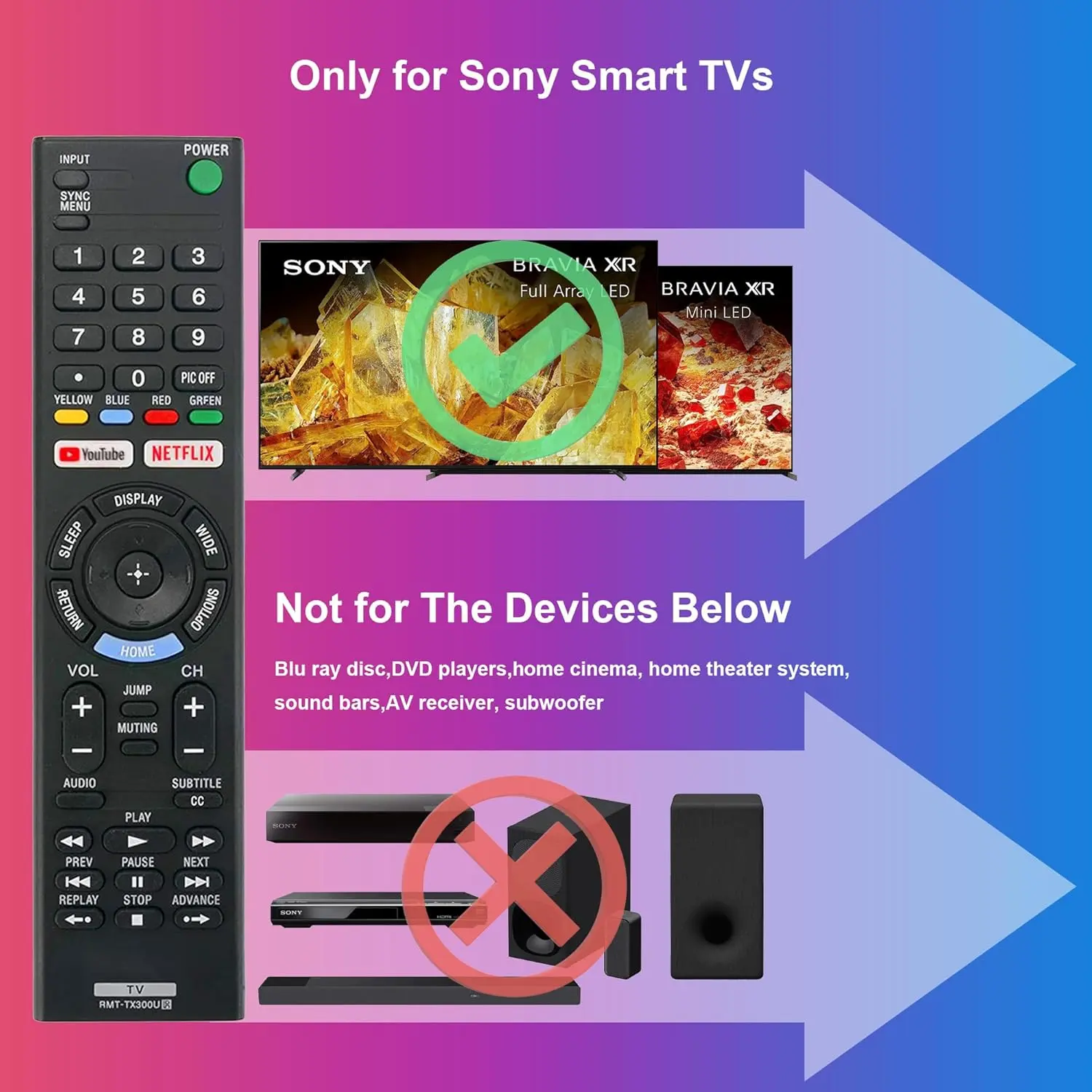 Universal Remote Control for Sony-TV-Remote Replacement Remote for All Sony Bravia Smart LED UHD LCD HD Google TVs RMT-TX300U RMT-TX100U with YouTube,Netflix Buttons - No Setup Needed