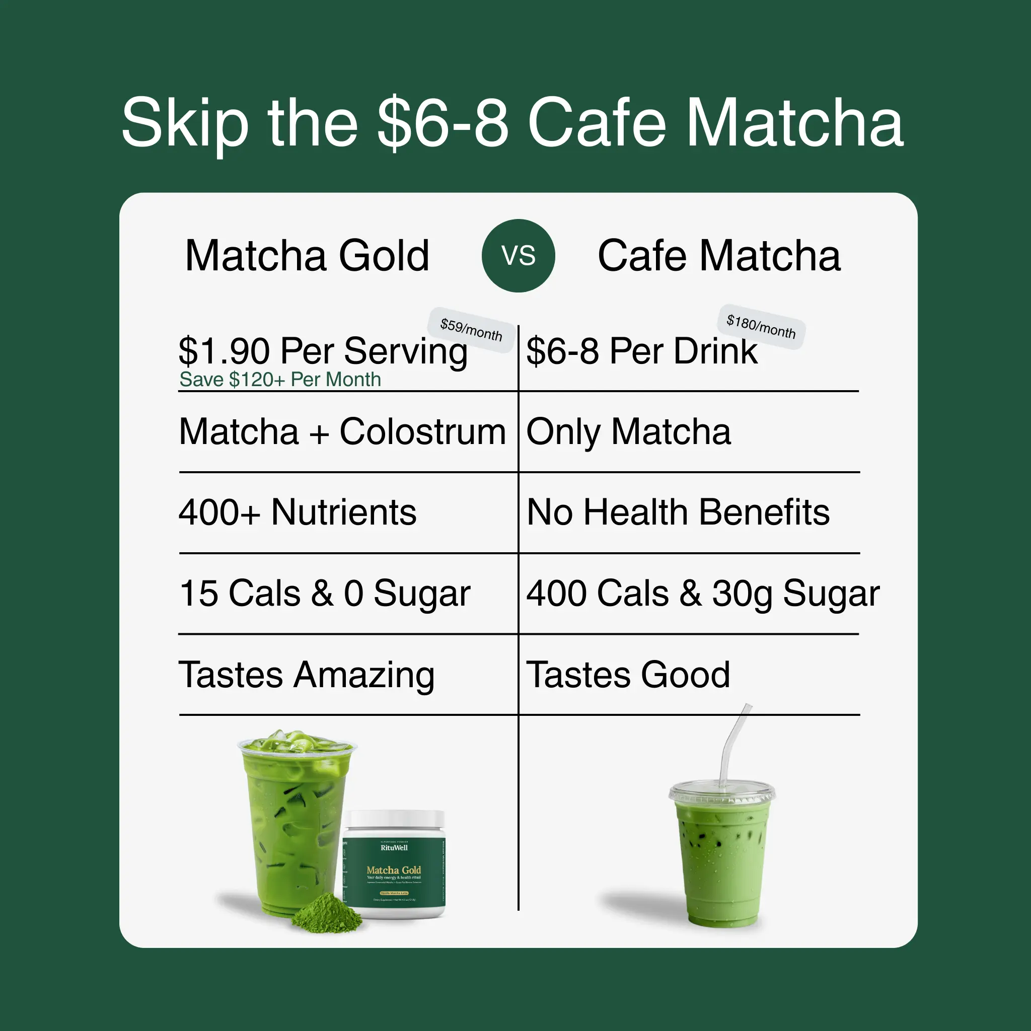 Matcha Gold - Japanese Ceremonial Matcha & Colostrum - TikTok Shop