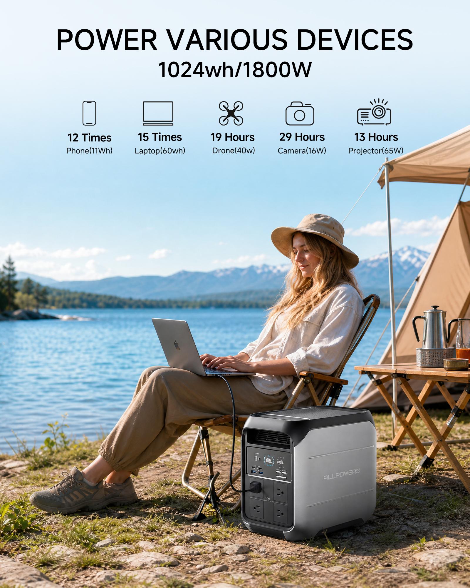 (2026 NEW)ALLPOWERS P1800 Portable Power Station 1024Wh,Fast charging,LiFeP04 Battery,Suitable for OutdoorCamping,RV,Home Backup Power Station Solar Generator