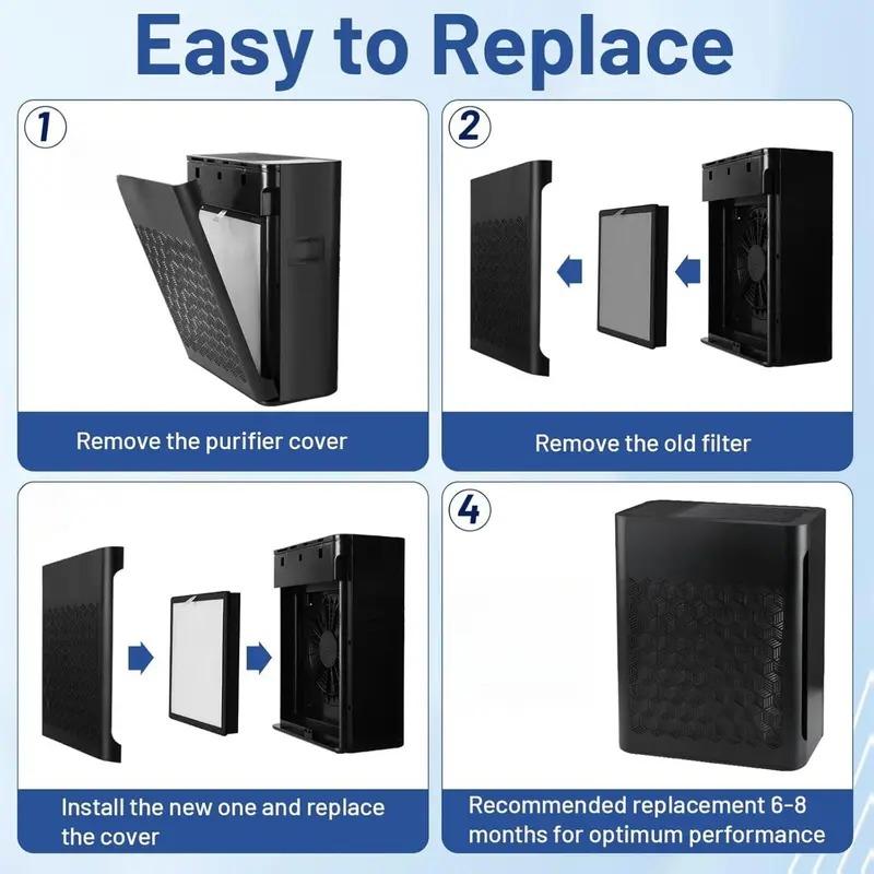 TZ-K2 Replacement Filter Compatible with ToLife Air Puri-Fier Filter TZ-K2-A, 3-in-1 H13 HEPA with Activated Carbon and Pre-Filter