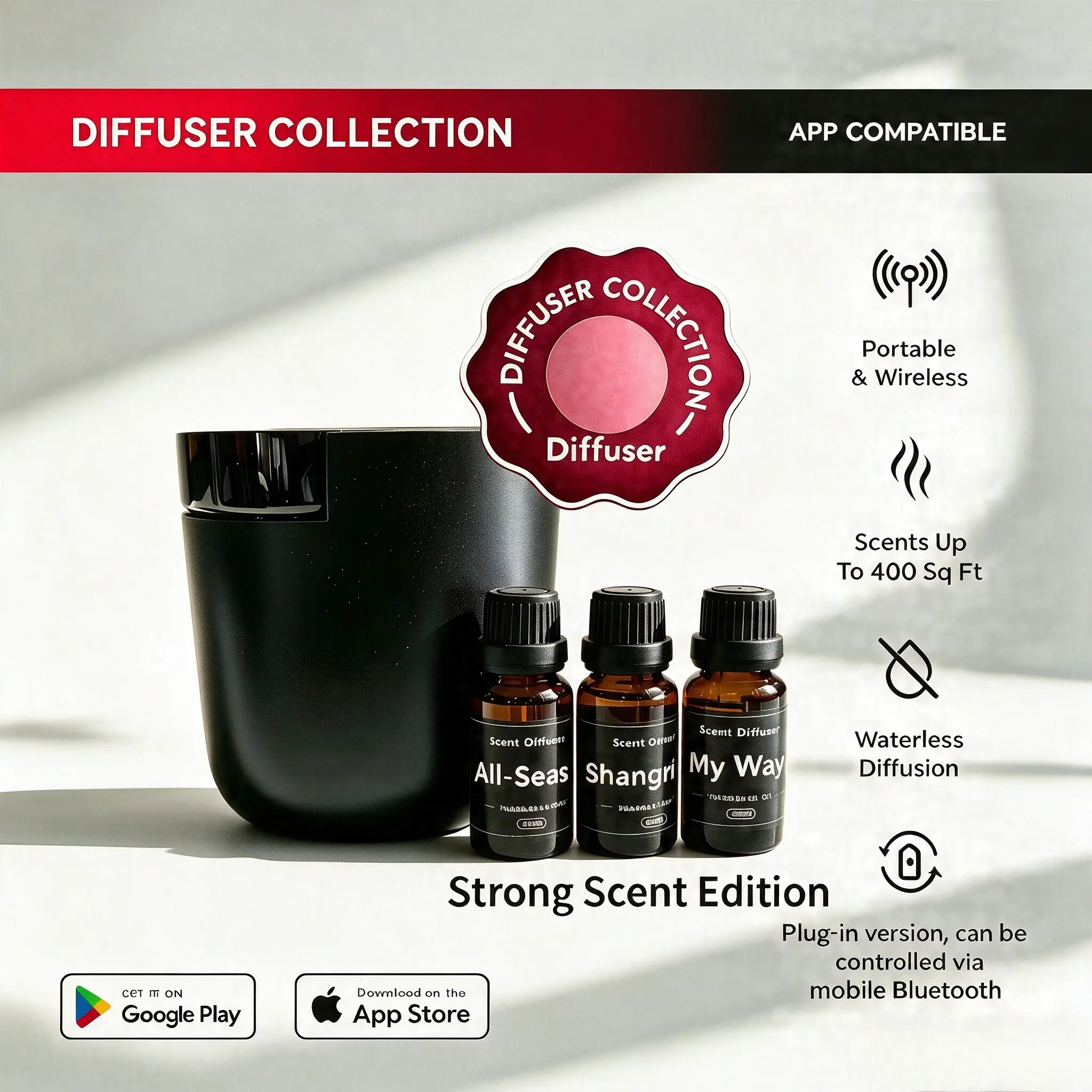 Hotel Collection | Loft Portable Scent Diffuser Bundle | Cozaxomu Plug-in model