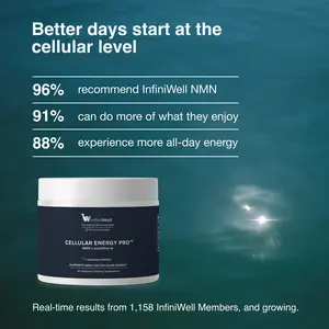 Cellular Energy Pro™
