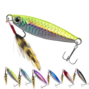 Falling Iron Plate Lure with Fish Scale Pattern，artificial lure, Universal Killer Bait for All Water Layers Fishing, Jig Bait for All Water Levels