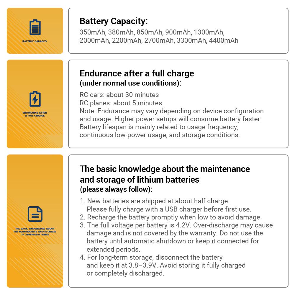 Battery 11.1V 2200mAh 25C XT60 Plug (Suitable for 1300mm PA-18, 1220mm Ranger V1 & V2, 1500mm Maule, 64mm F-35 V2, 1400mm J-3, 1400mm Kingfisher, 1100mm A6M5 Zero, 1020mm F3A)