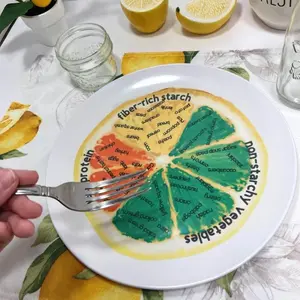 Plate to balance your meals, Portion Control Plate for Adults, meal planning, Healthy Eating, Lemon lime dinnerware Dish 10"