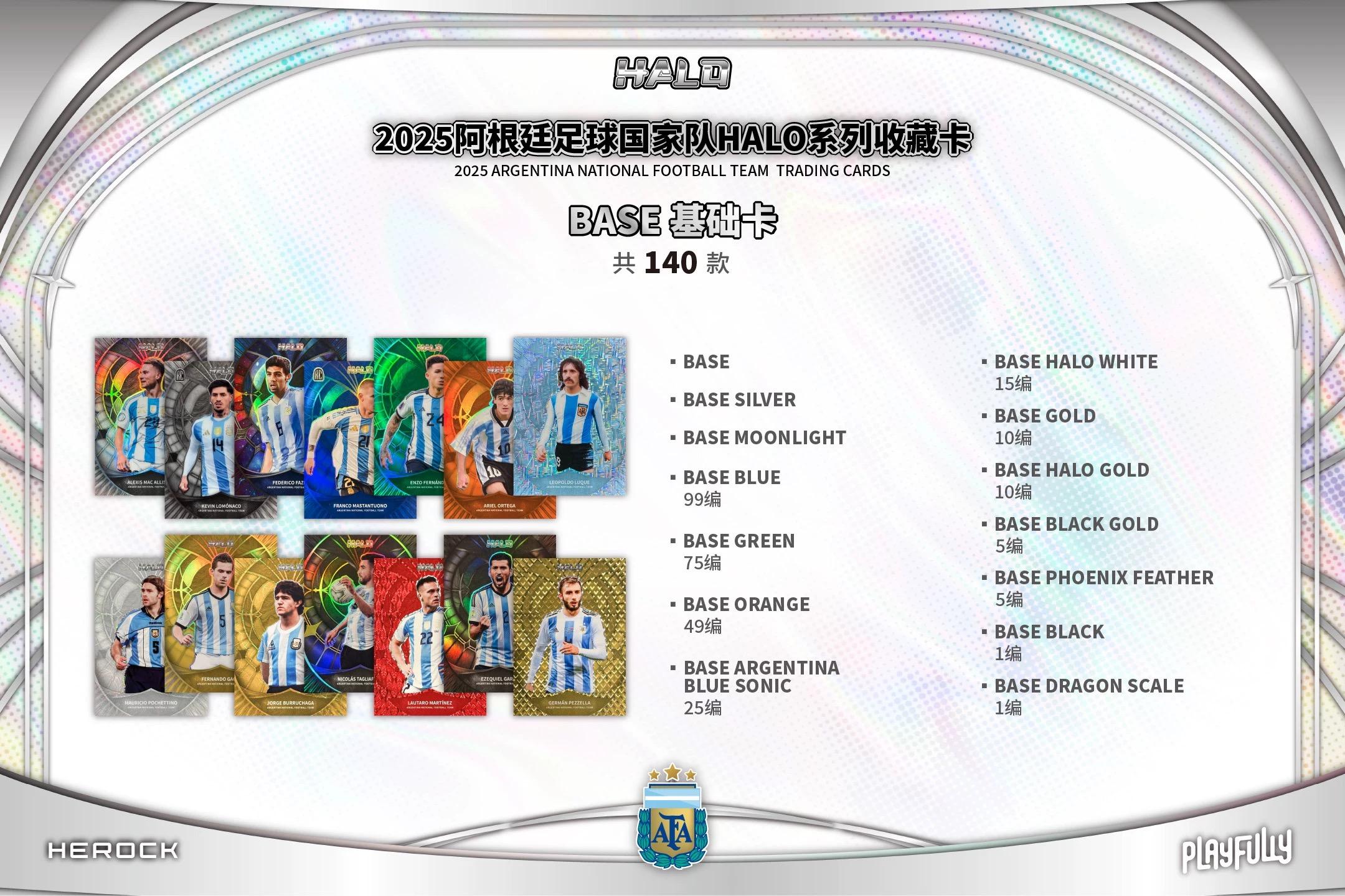 2025 Argentina National Team HALO Soccer Hobby Box | Hunt for Lionel Messi Signatures | Elite World Cup Series Collectible Cards | RUMI Premium Chase Box