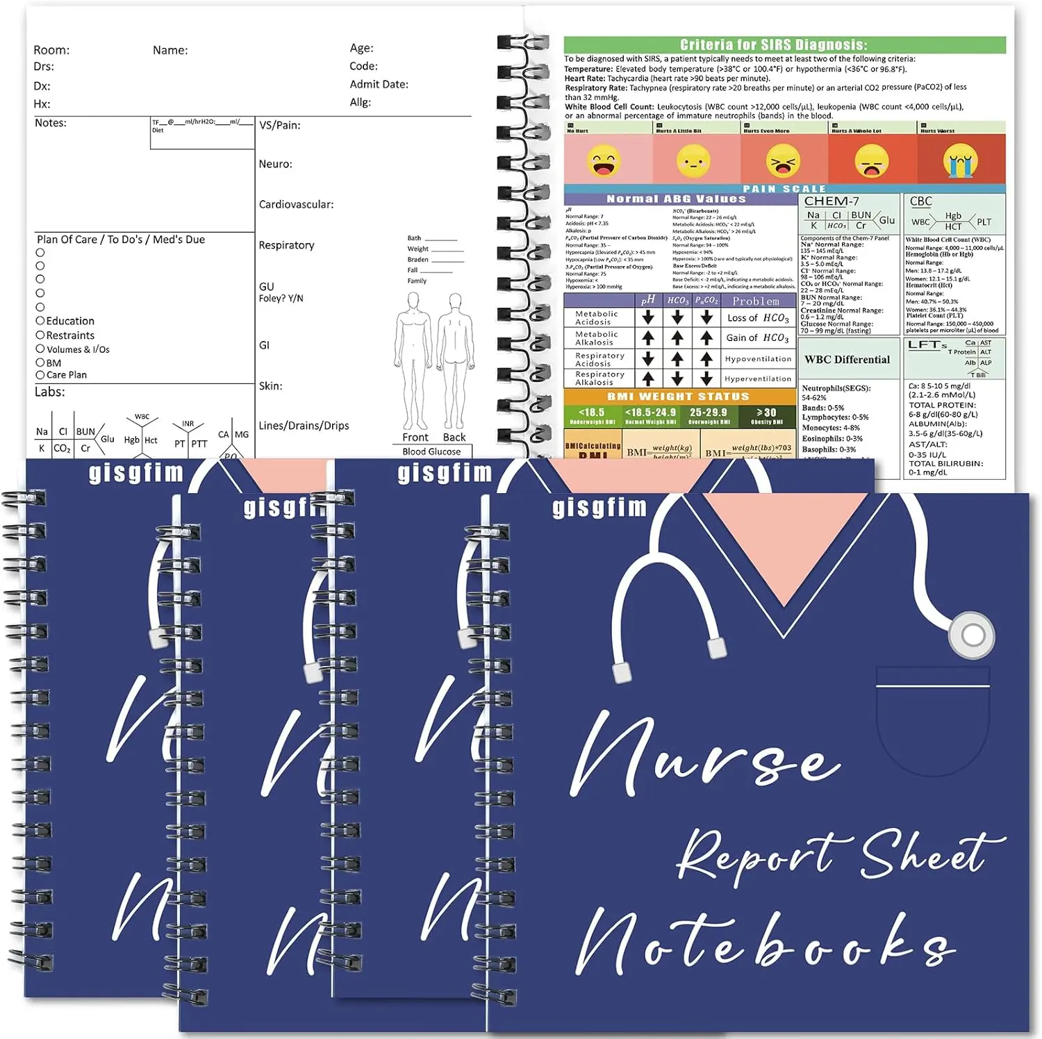 GISGFIM 4Pads Nurse Report Sheet Notebooks Nurse Brain 5.5x5.5Inch Pocket Nurse Essential Report Spiral Notebook Nurse Accessories for Work Nursing School Clinical Essential for Nurses Nursing Student(Navy Blue),back to school,back to school haul