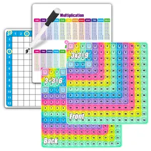12x12&12+12 Multiplication Addition Learning Games Writable Board Reusable Practice Cards Educational Toy for Home Classroom Math Flashcard Set with Erasable Pen for Kids Ages 3+, Math Learning Tools