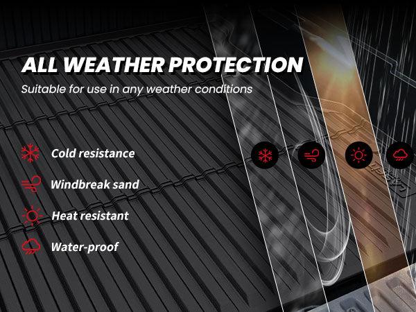 Lasfit fit for 2024-2026 Toyota Tacoma 5FT or 6FT Heavy Duty Truck Bed Mat or Tailgate Mat