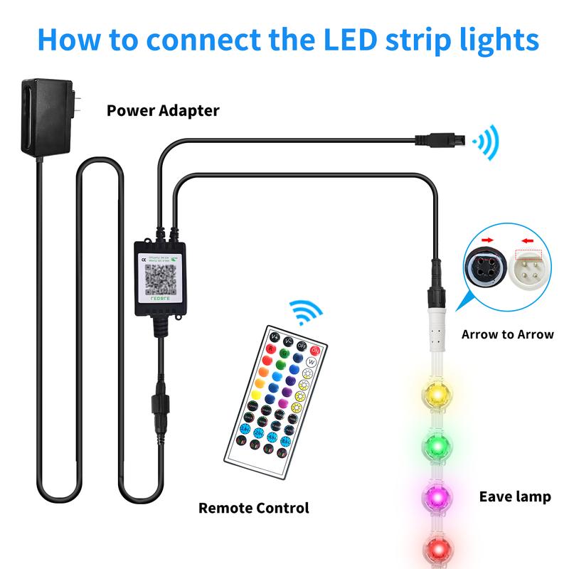 Permanent Outdoor Light,RGB Eaves Lights,DIY Scene Modes IP67 Waterproof Outdoor Under Eave Lighting,led Lights for Decor,Garden Decor,House,Party Bluetooth Strip with Timer