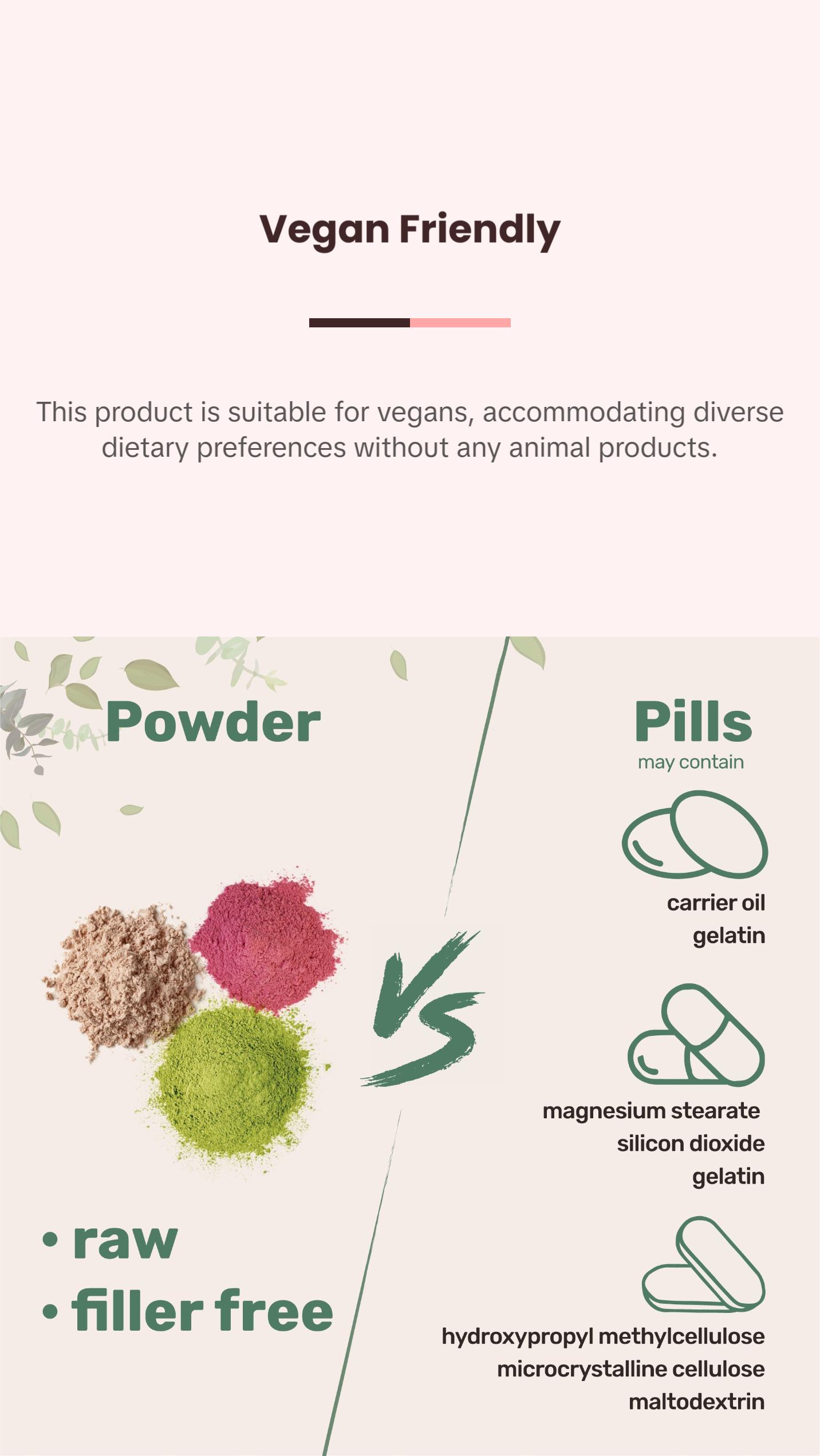 Micro Ingredients Organic Saw Palmetto Powder Micro Ingredients Organic Saw Palmetto Powder