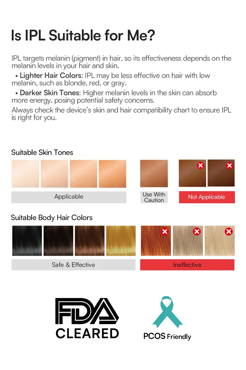 Product Introduction of INIA HAUTE Pro Sapphire Ice-Cooling IPL Hair Removal Device – Painless, FDA Cleared, Full Body & Bikini Use, Long-Lasting Results for Women & Men, 2-Year Warranty – Stay Cool & Smooth, 10