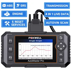 2025 FOXWELL NT614 Elite OBD2 Scanner ABS SRS Engine Transmission Battery Test with 5 Resets ABS Bleeding/SAS Calibration/Oil/EPB/ThrottleCar Scanner