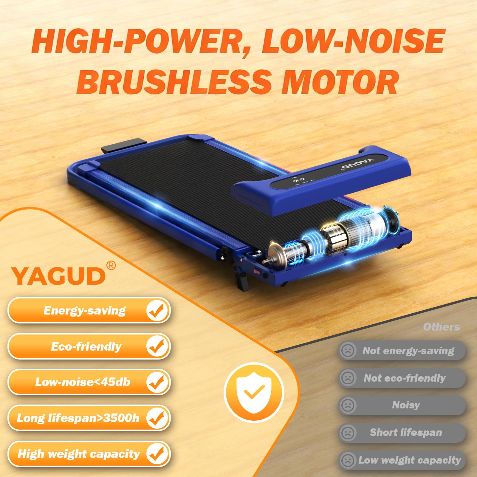 【 LIVE ONLY】YAGUD Walking Pad Treadmill with Spacious Belt, Foldable Design, 265lbs Capacity, Dual Shock Absorption, Low-Noise Motor, Remote Control & Easy-Move Wheels SpringStatements