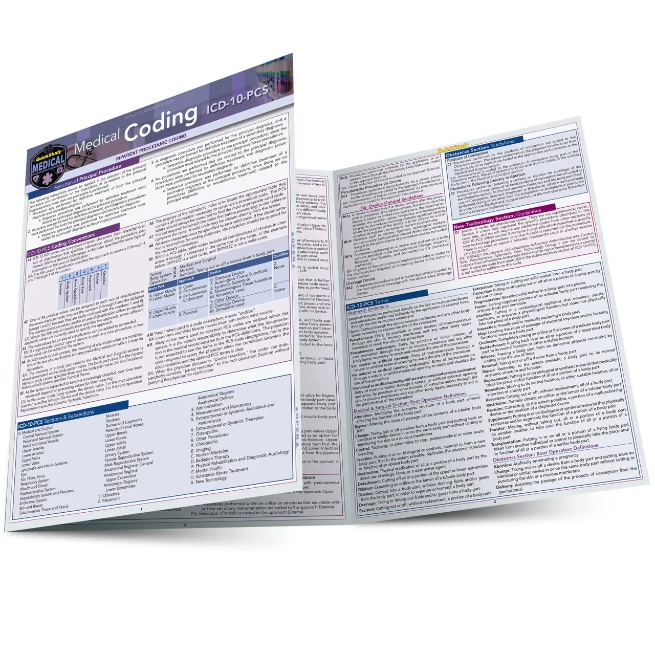 Medical Coding ICD-10-PCS: a QuickStudy Laminated Reference Guide