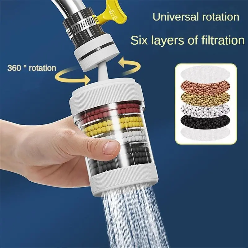 Filter Water |Visible filtering effect 6-fold filtration, 360° Rotating Faucet Water Filter.Kitchen Bathroom Universal Detachable for cleaning and reuse. Water Filter 2.0