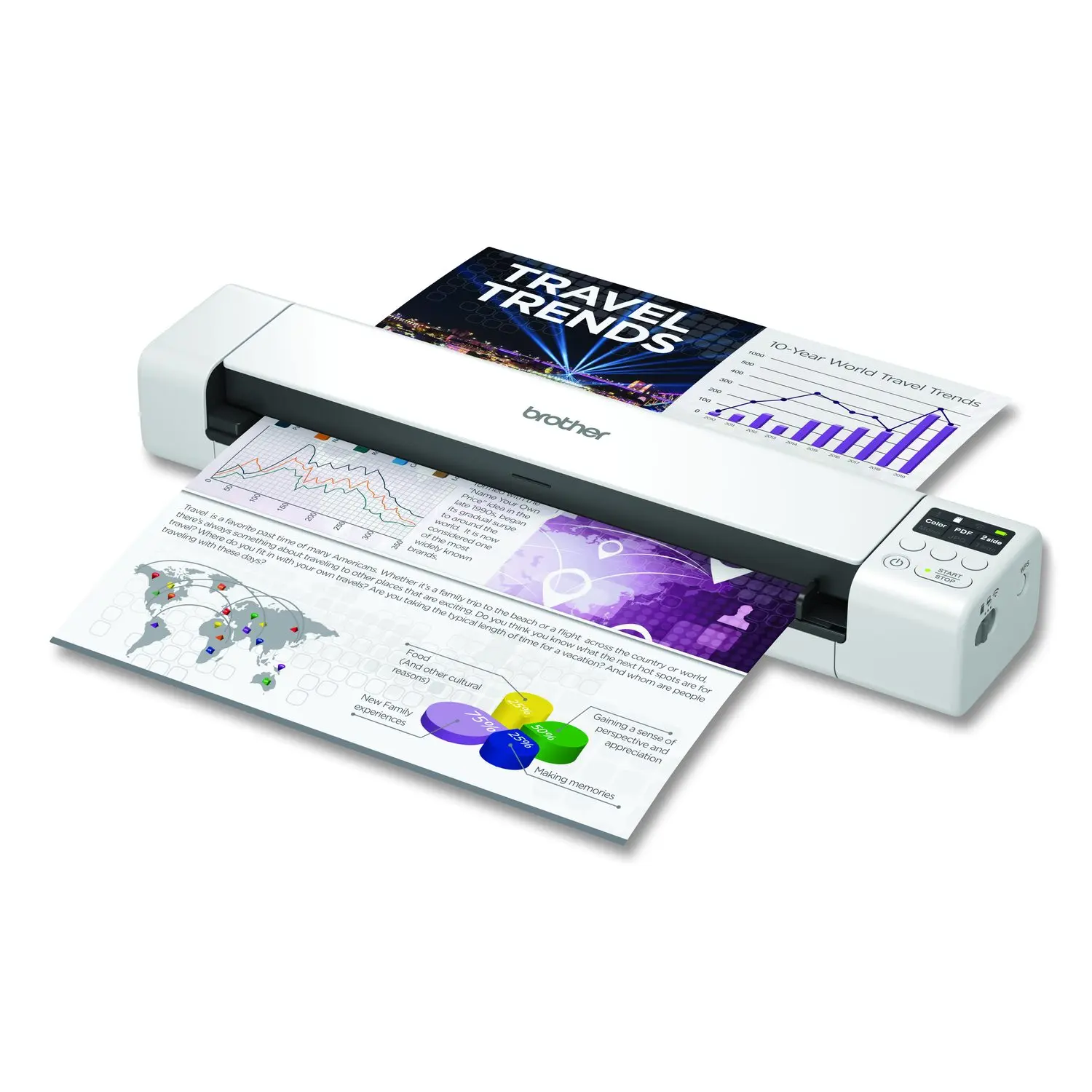 Brother DS940DW Duplex and Wireless Compact Mobile Document Scanner 600 dpi Optical Resolution 1-Sheet Duplex Auto Document Feeder