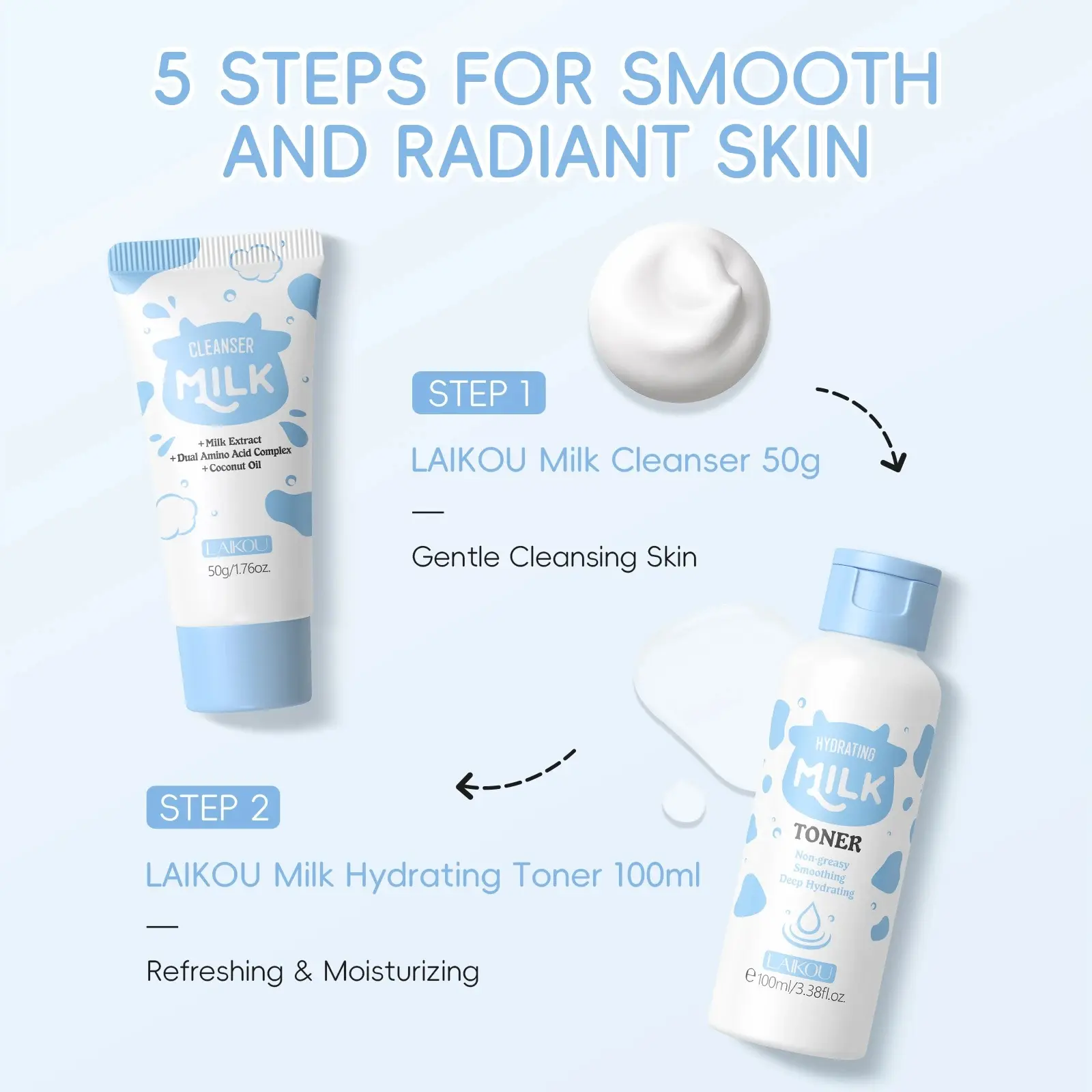 Laikou Milk Skincare Set 5-Piece, Includes Cleanser, Toner, Serum