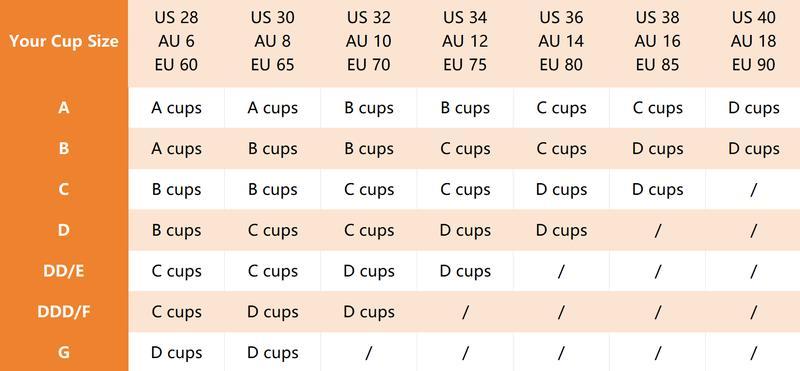 Push Up Sticky Inserts - Ultra Lift Double SideAdhesive Bra Pads for Women SnowyReusableInstant Boost Enhancers for Swimsuits SportsBra8 Daily Wear summer bralette