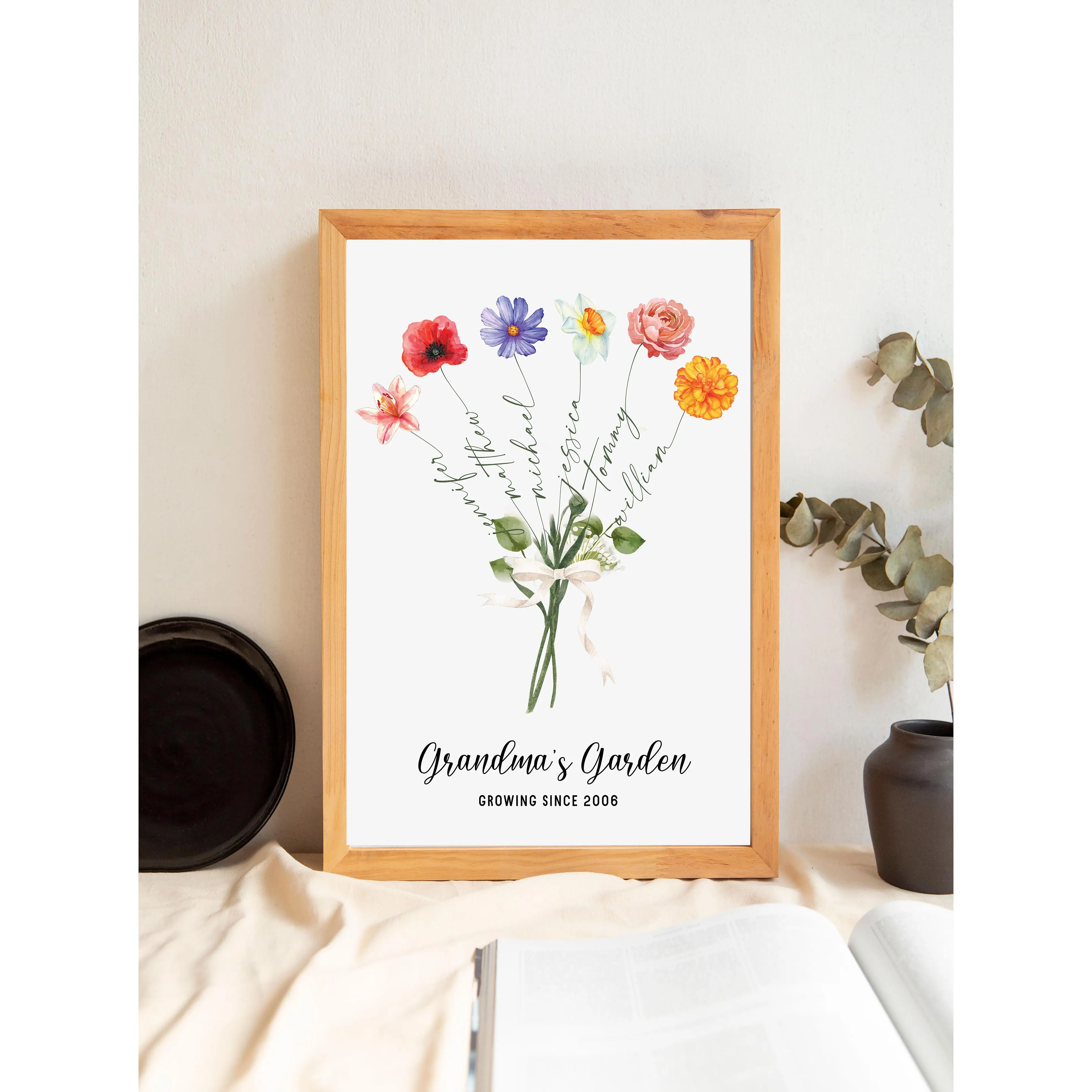 Personalized Family Birth Flower Bouquet – Nana's Garden Watercolor Gift, Mother's Day Grandma Gift, Custom Birth Month Flowers for Nana