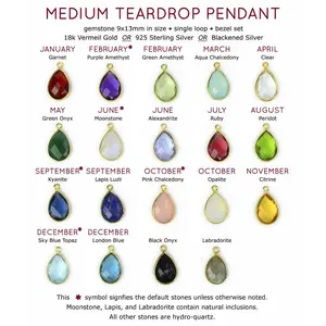 Teardrop Birthstone Bezel Pendant