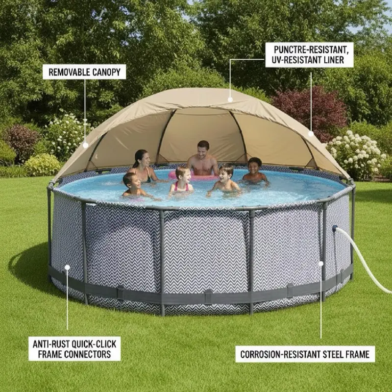 13ft x 42in Above Ground Pool Set, Including Canopy, Filter, Pump, and Ladder