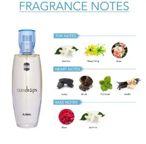 Raindrops for Women by Ajmal Perfume 50ML - Made in Dubai