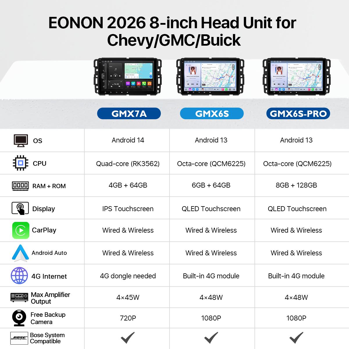 EONON Car Stereo for Chevy GMC Buick Chevrolet Silverado Sierra Suburban Tahoe Impala Traverse Avalanche HHR Acadia Yukon Truck, Wireless CarPlay & Android Auto, 8" Android 13/14 Touch Screen, Dashcam, backup camera, SWC, BT - GMX7A, GMX6S EONON Car Stereo for Chevy GMC Buick Chevrolet Silverado Sierra Suburban Tahoe Impala Traverse Avalanche HHR Acadia Yukon Truck, Wireless CarPlay & Android Auto, 8" Android 13/14 Touch Screen, Dashcam, backup camera, SWC, BT - GMX7A, GMX6S