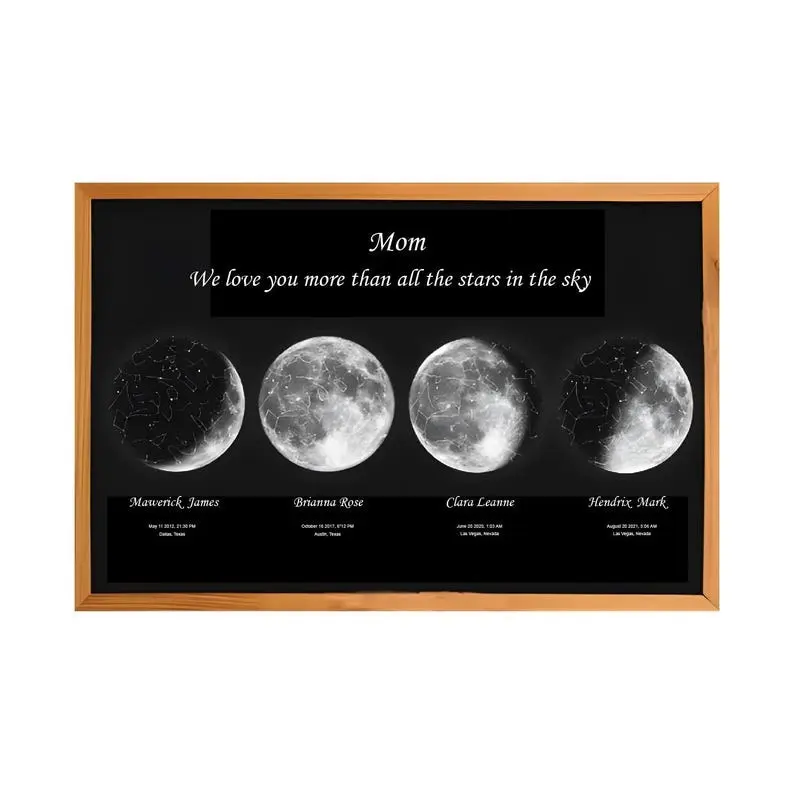 Custom Couple Moon Phase Wall Art, 4 Moon Phases Poster, Minimalist Moon Phase Print, Romantic Gift 2025, Couple Gift