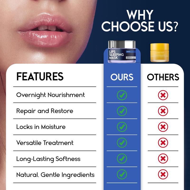 Lip Mask Overnight with Hyaluronic Acid & Collagen, Lip Sleeping Mask for Dry Cracked Lips, Moisturizing, Hydrating, Exfoliating Night Treatment for Lip Care (Strawberry)