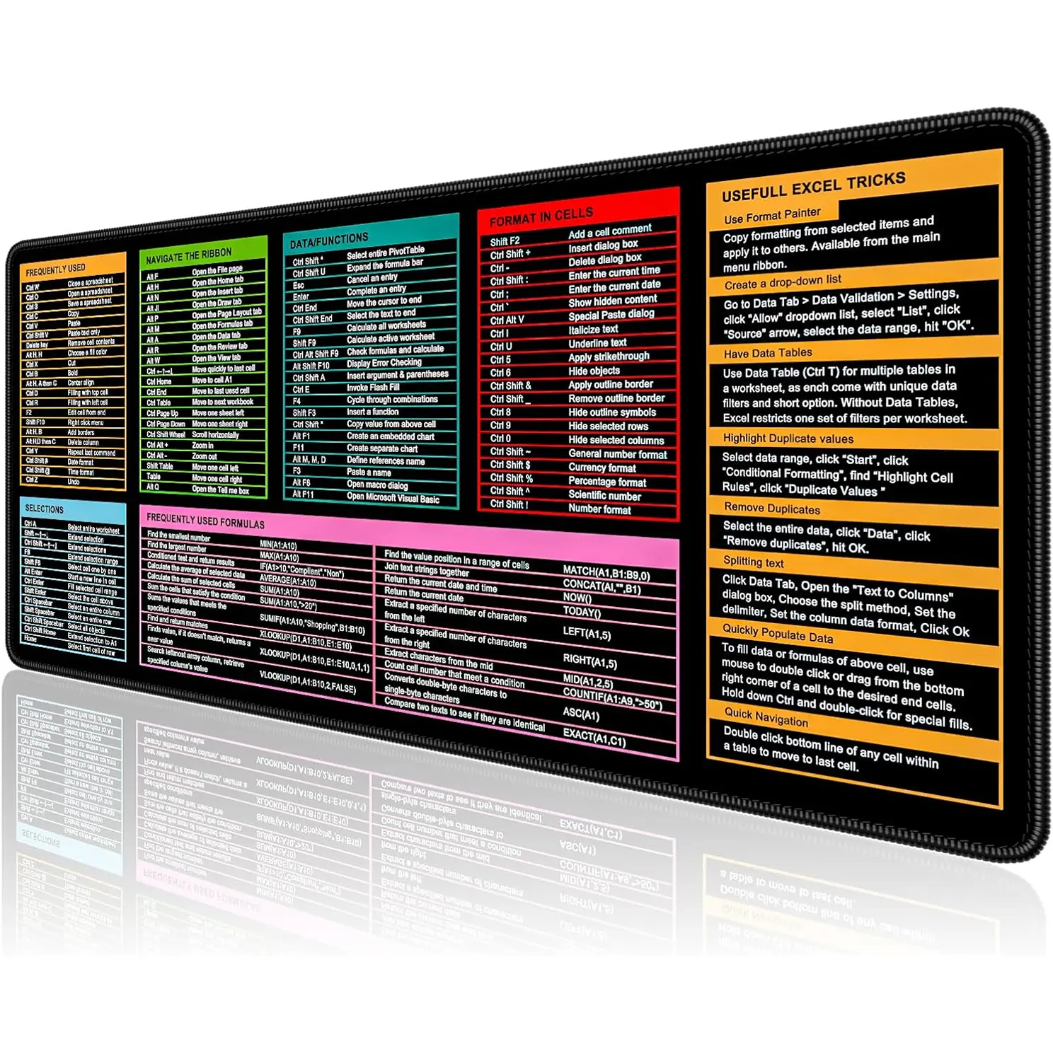 Excel Cheat Sheet Desk Pad, Extended Large Gaming Mouse Pad, Computer ...