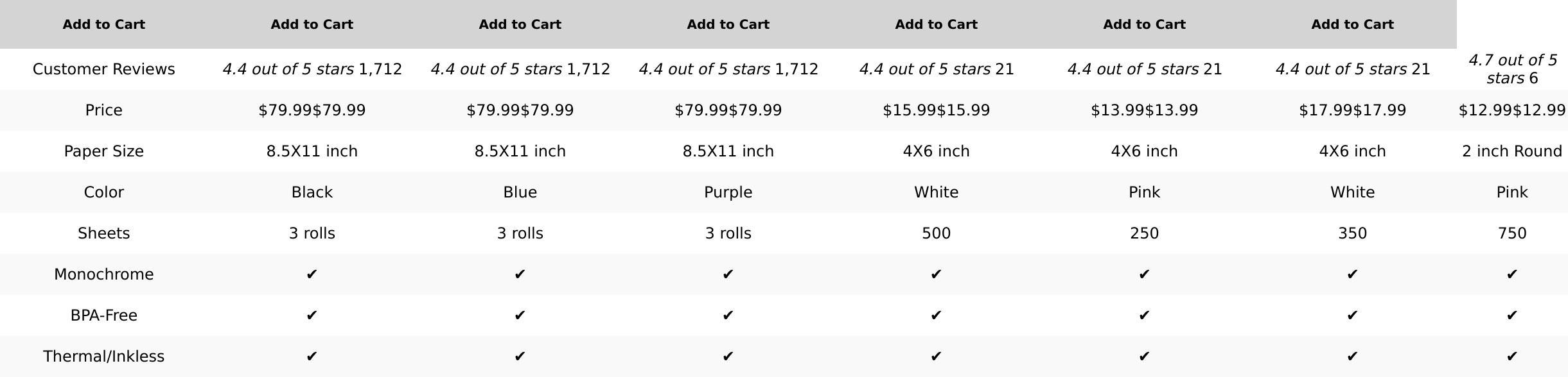 Bluetooth Thermal Shipping Label Printer, 4X6 Inkless Label Machine for Ios, Android, Laptop, Wireless Printer for Small Business, Compatible with Amazon, UPS, Shopify, Black Gloryang Bluetooth Thermal Shipping Label Printer, 4X6 Inkless Label Machine for Ios, Android, Laptop, Wireless Printer for Small Business, Compatible with Amazon, UPS, Shopify, Black Gloryang