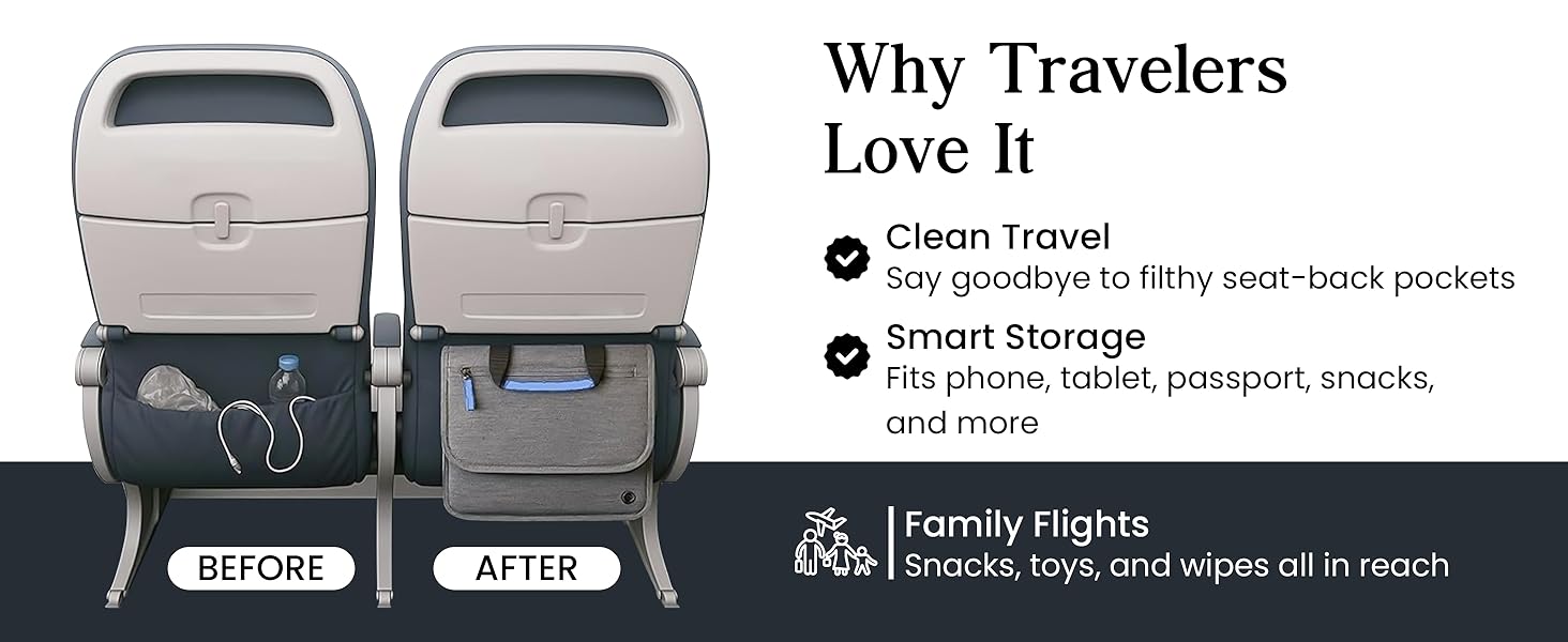 Airplane Pocket Organizer, Tray Table Cover, In Flight Seat Back Organizer Bag, Commuter Essential Travel Bag, Media Pouch For Flying, Travel Gift, Attaches To Luggage