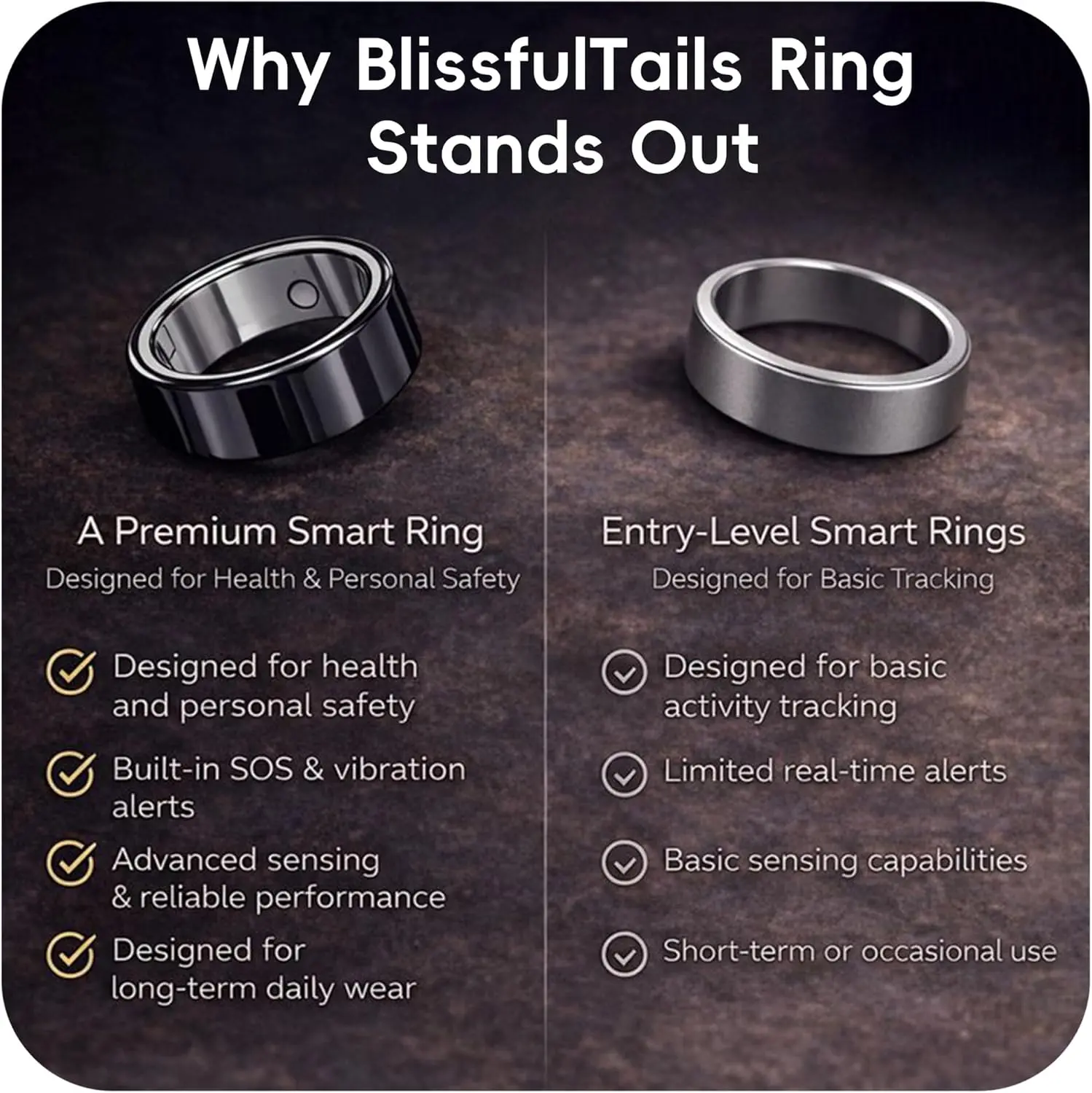 Blissfultails Gen 2 Pro Smart Ring for Men Women: Health, Fitness & Sleep Monitor, SOS, Touch Control, Heart Rate, Vibration, Waterproof, iOS Android, Gift - TikTok Shop Blissfultails Gen 2 Pro Smart Ring for Men Women: Health, Fitness & Sleep Monitor, SOS, Touch Control, Heart Rate, Vibration, Waterproof, iOS Android, Gift - TikTok Shop