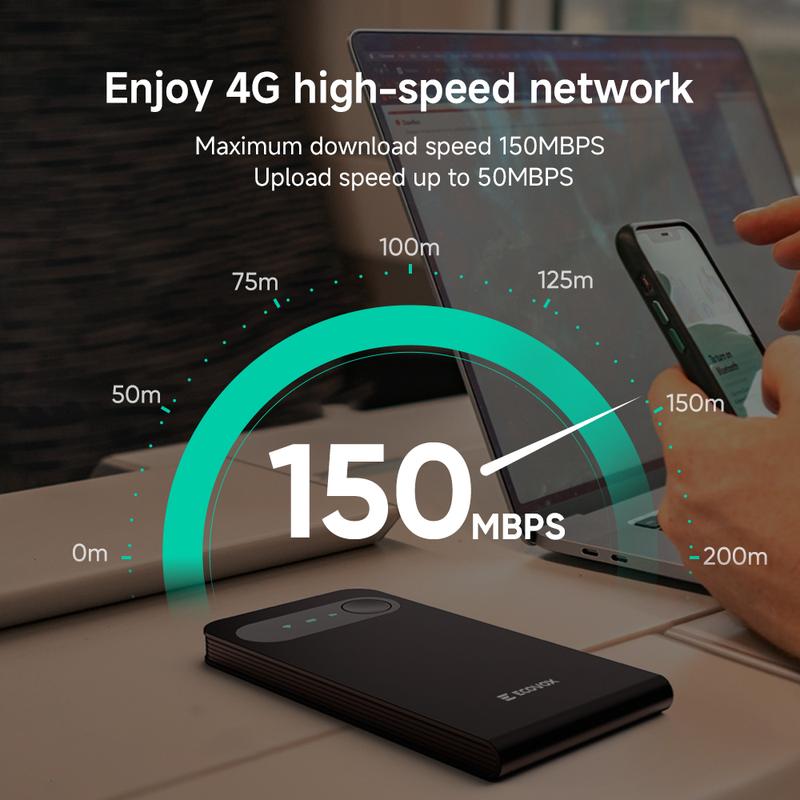ECOVOX 2026 upgraded portable WiFi hotspot – offering unlimited 4G data globally, no SIM card required, and tri-band support – is the perfect choice for a home/RV/travel/outdoor wireless WiFi router.