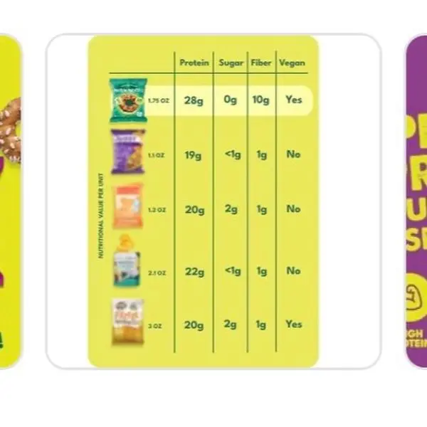 High Protein Crispy Pretzel Snack, Classic Grain-Based, Spicy with Herbs and Spices, Great for Outdoor Travel