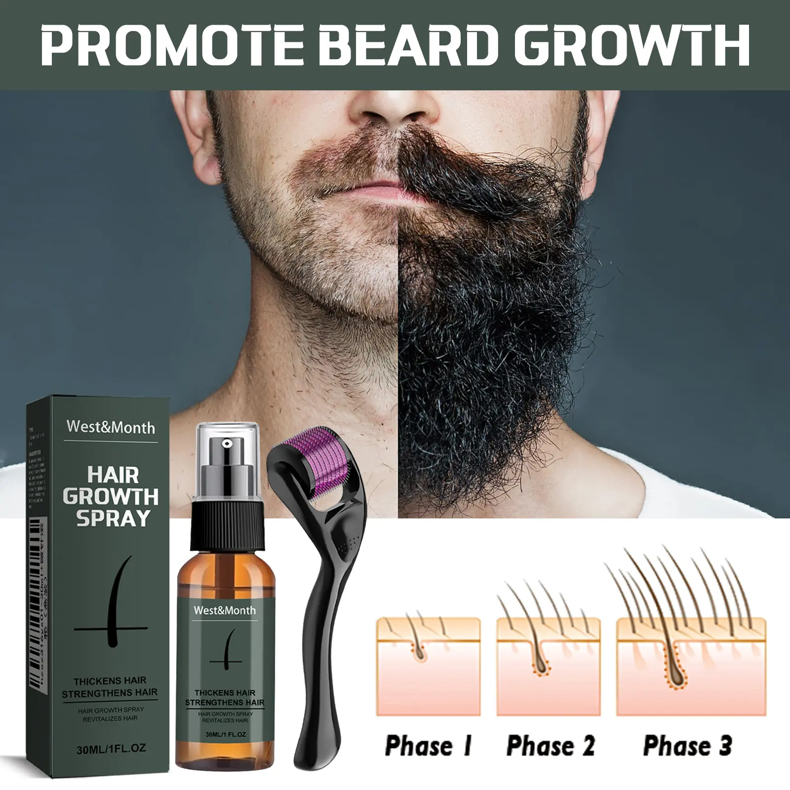 Hair Regrowth & Beard Growth Kit Moisturizing Spray Facial Hair ...