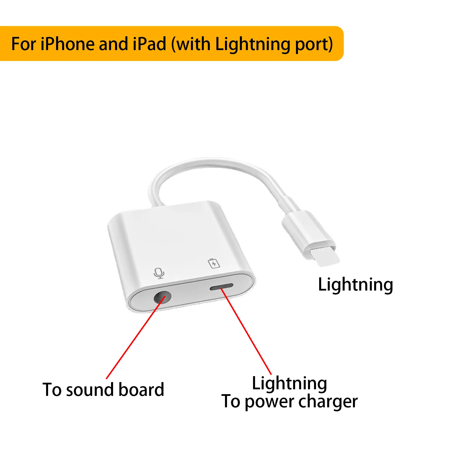Squarock Cable Adapter for Sound Board for Phone