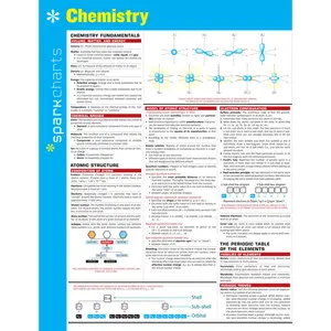 Chemistry SparkCharts by SparkNotes [Hardcover Book]