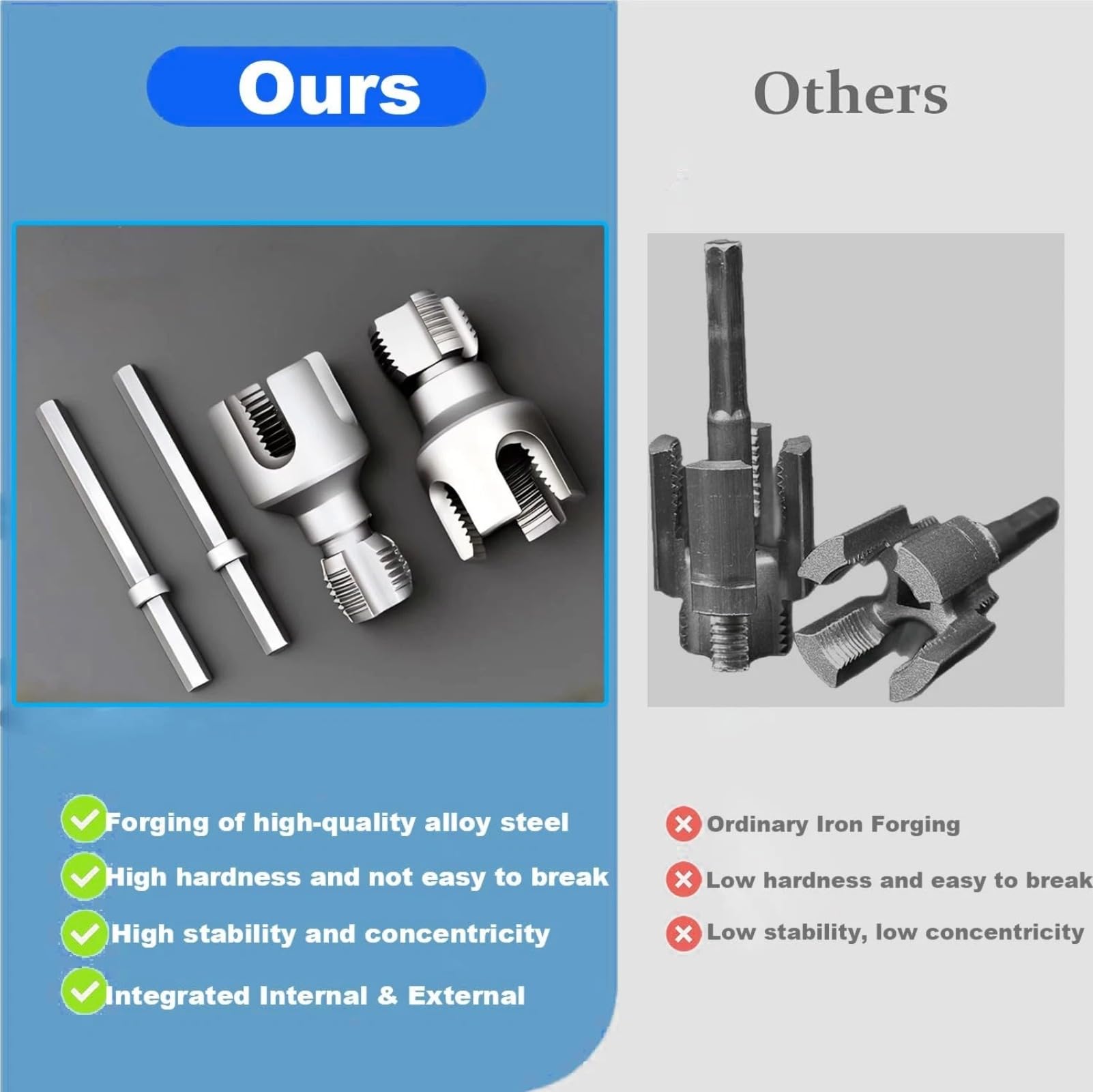 2-piece 1/2" and 3/4" PVC threaded cutting tools for internal and external pipe threading; dual-function electric drill kit suitable for PVC plastic pipe threading; precision alloy steel NPT pipe threading sleeve set; dual-function pipe threads