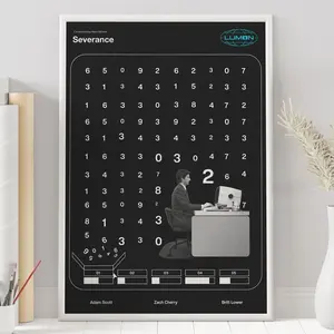 Severance TV Series Poster: Minimalist Wall Art Print