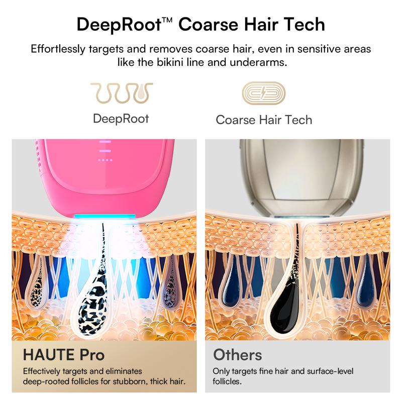 【LIVE EXCLUSIVE】INIA HAUTE Pro Sapphire Ice-Cooling IPL Hair Removal Device – Painless, FDA Cleared, Full Body & Bikini Use, Long-Lasting Results for Women & Men, 2-Year Warranty – Stay Cool & Smooth This Summer