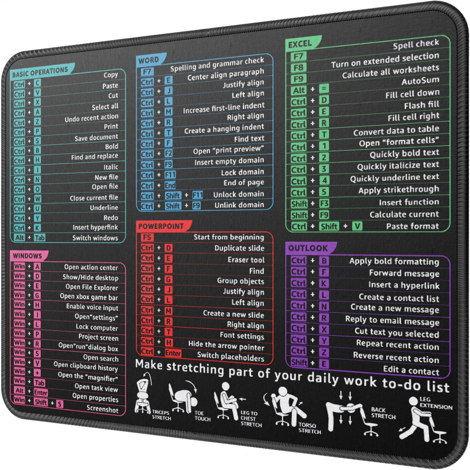 Shortcuts
