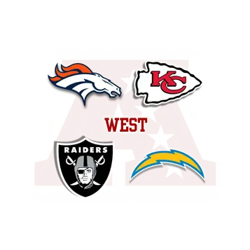 AFC West