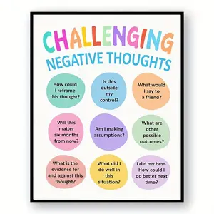 Mental Health Wall Art, Challenging Negative Thoughts Motivational Quote Artwork Poster Ready To Hang For Counselor Therapy Office School Wall Decor